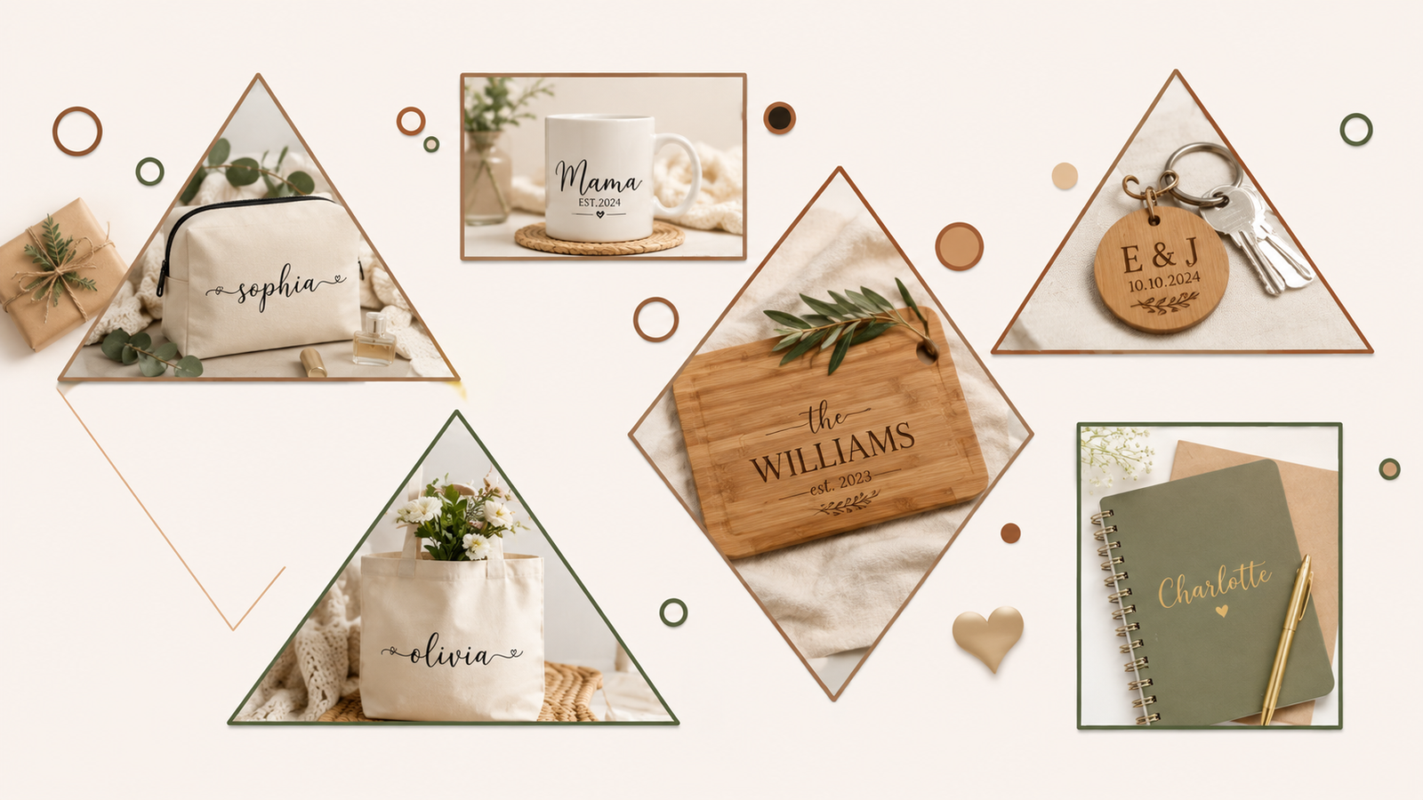 Personalized Gifts