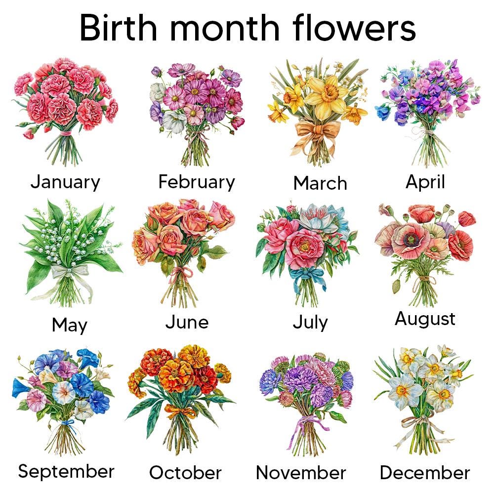 Custom Birth Month Flower Bouquet Suncatcher, Faux Stained Glass Tied Floral Decor, Mother's Day Keepsake, Personalized Spring Art - product image 3