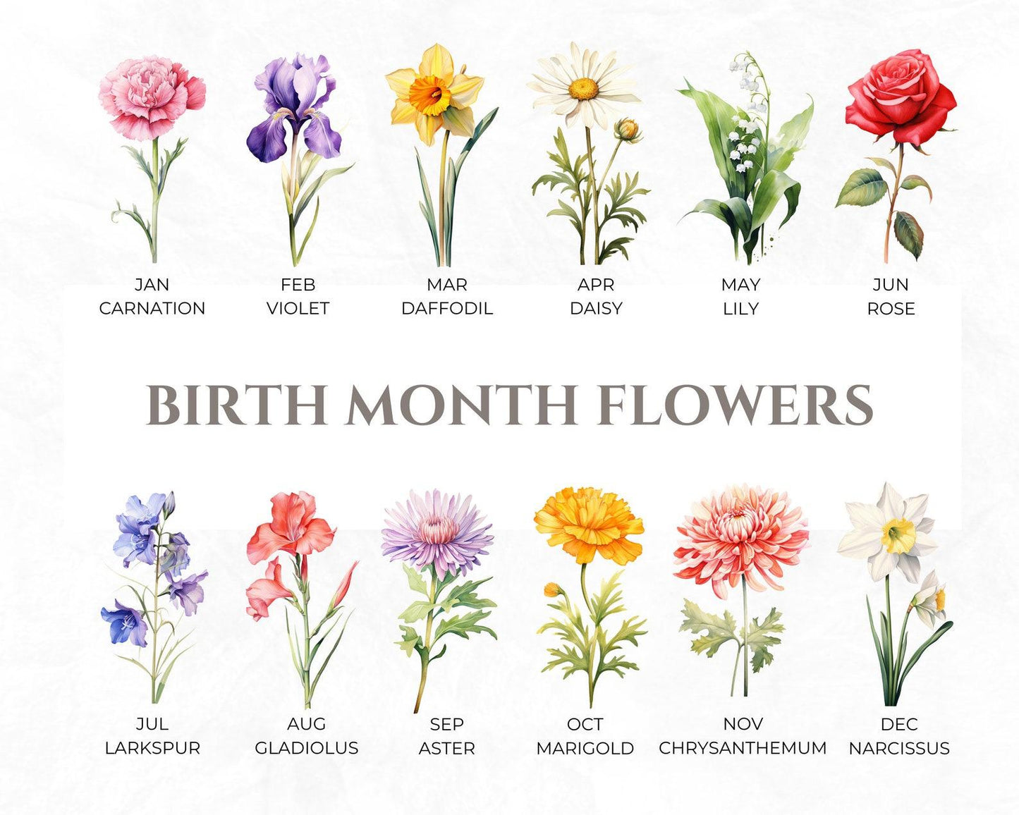 Mamas Garden Birth Flower Night Light, Custom Name Floral Acrylic Plaque, Personalized Mothers Day LED Lamp, Mom Gift - product image 7