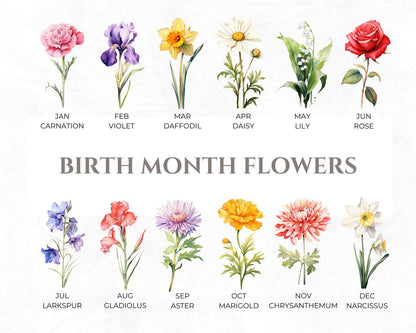 Mamas Garden Birth Flower Night Light, Custom Name Floral Acrylic Plaque, Personalized Mothers Day LED Lamp, Mom Gift - product image 7