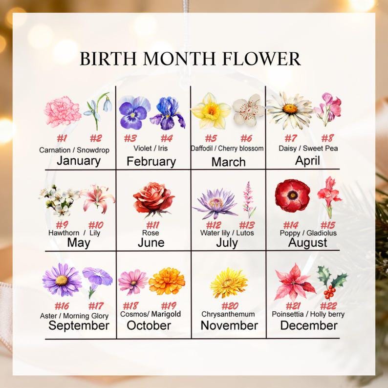 Personalized Birth Flower Plaque for Mom, Grandmas Garden Acrylic Light, Mother's Day Plaque with Custom Names, Family Floral Desk Sign - product image 4