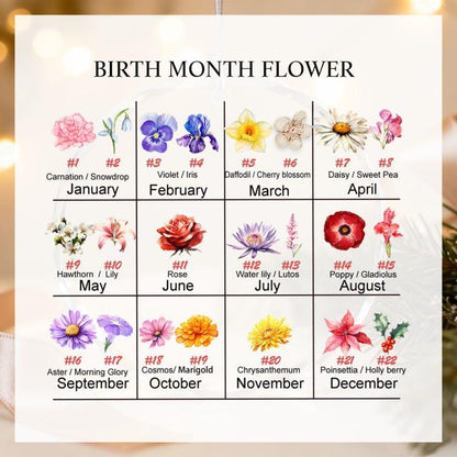 Personalized Birth Flower Plaque for Mom, Grandmas Garden Acrylic Light, Mother's Day Plaque with Custom Names, Family Floral Desk Sign - product image 4