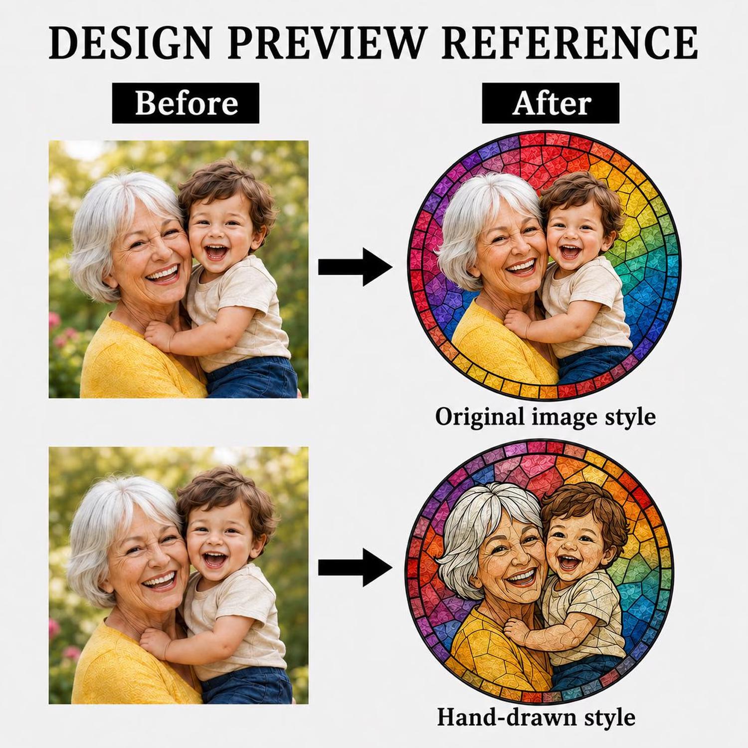 Personalized Family Portrait Stained Glass Suncatcher, Custom Memorial Gift from Photo, Healing Window Art for Cherished Memories - product image 3