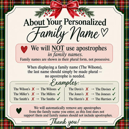 Personalized Christmas Blanket Family, Christmas Gift, Family Name Blanket for Xmas, Christmas Woven Blanket, Xmas Decoration Family Gift - product image 2