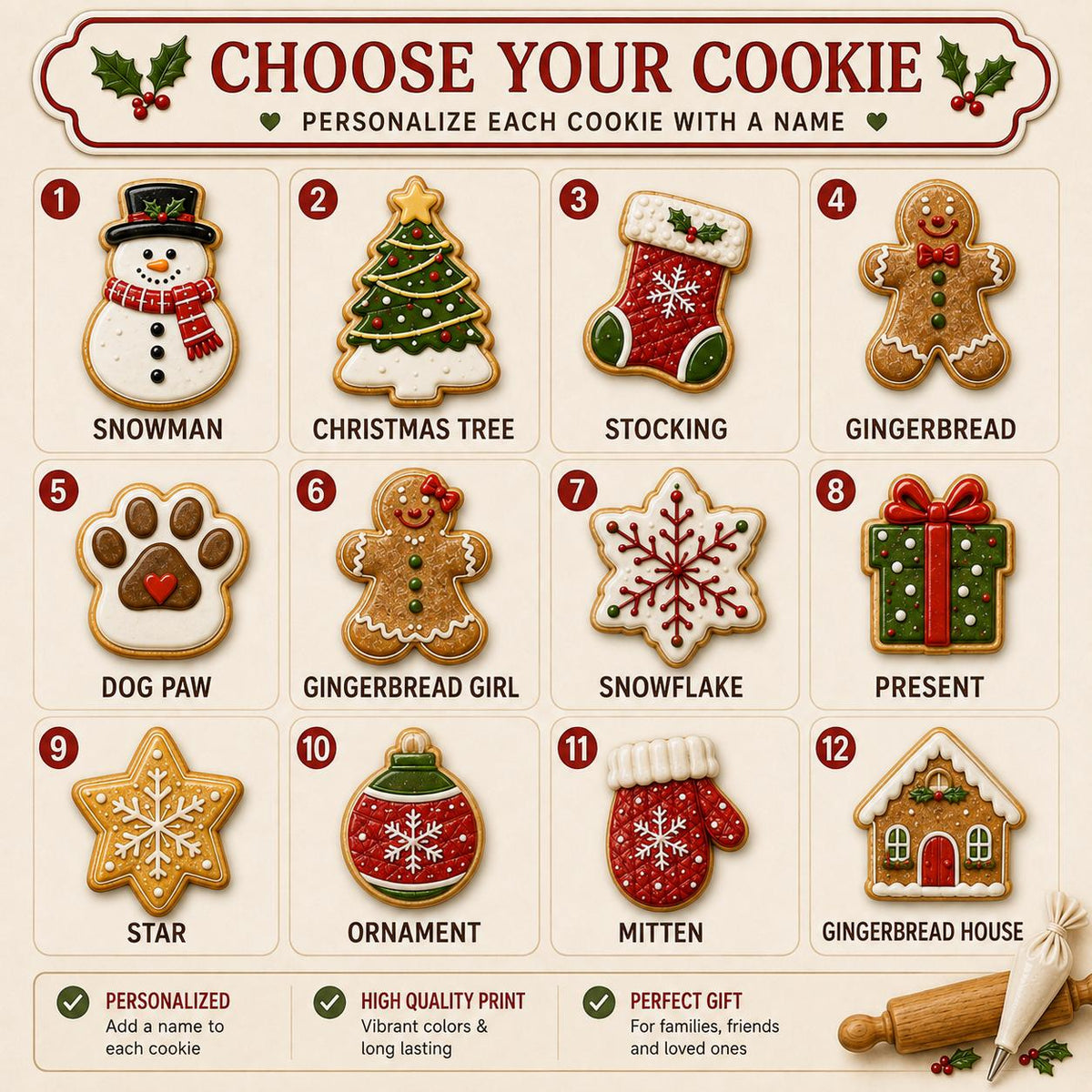 Personalized Family Gingerbread Christmas Ornament 2026, Custom Gingerbread Cookie Ornament with Pets Names, Family Holiday Keepsake Gifts - product image 3