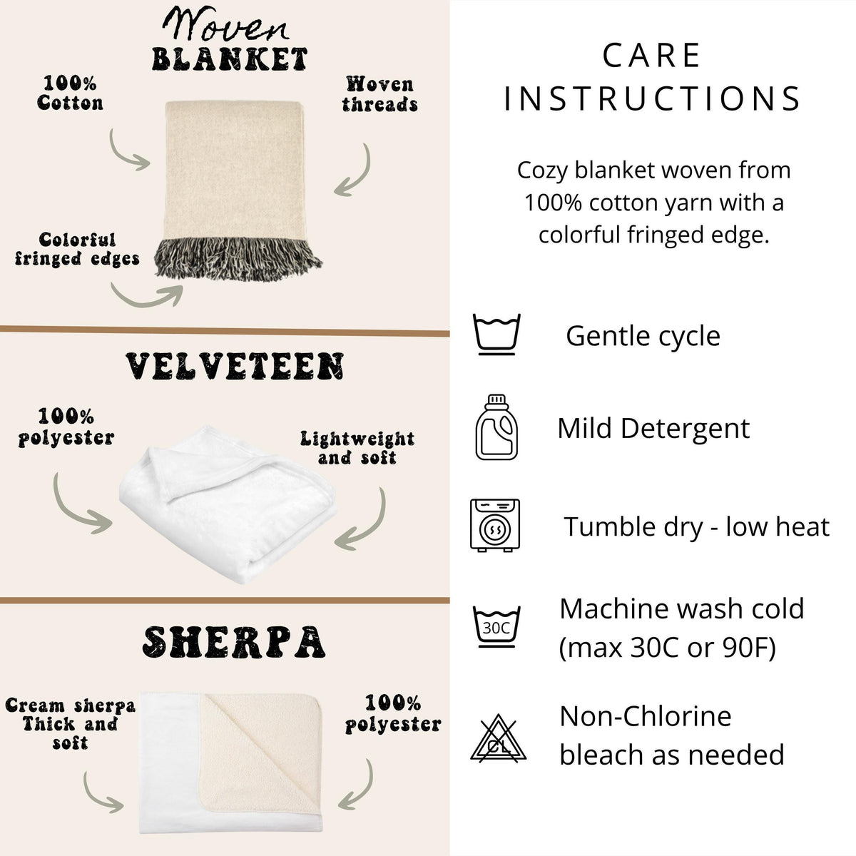 Western Wedding Blanket Custom With Names And Date, Cowboy Mr And Mrs Woven Throw, Rustic Bridal Shower Gift, Personalized Couple Present - product image 6